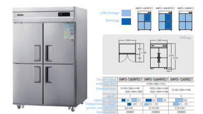 (4 Doors) GWFD-126RFEC1/GWFD-1260HRFEC1/GWFD-1260REC1