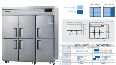 (6 Doors) GWFD-1900REC1/GWFD-1900RFEC1