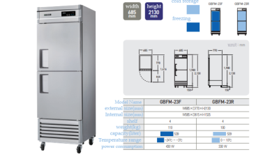 (2 Doors) GBFM-23F/GBFM-23R