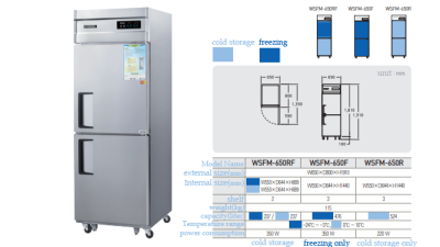 (2 Doors) WSFM-650RF/WSFM-650F/WSFM-650R