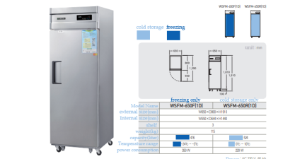 (1 Door) WSFM-650F(1D)/WSFM-650R(1D)