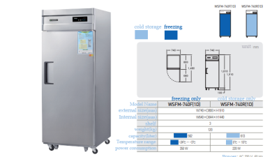 (1 Door) WSFM-740F(1D)/WSFM-740R(1D)
