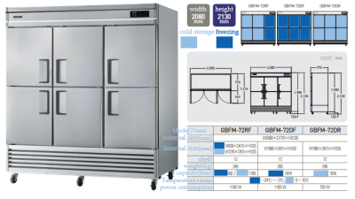 (6 Doors)GBFM-72RF/GBFM-72DF/GBFM-72DR