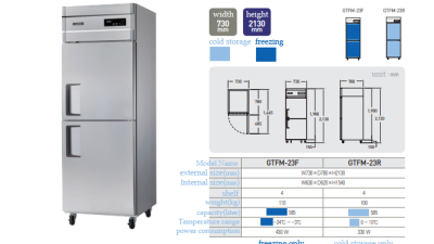 (2 Doors) GTFM-23F/GTFM-23R
