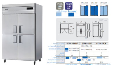 (4 Doors) GTFM-49HRF/GTFM-49DF/GTFM-49DR