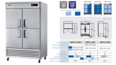 (4 Doors) GBFM-49HRF/GBFM-49DF/GBFM-49DR