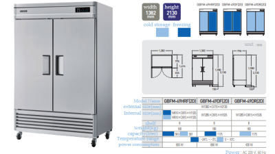 (2Doors) GBFM-49HRF(2D)/GBFM-49DF(2D)/GBFM-49DR(2D)