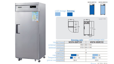(1 Door) WSFM-850F(1D)/WSFM-850R(1D)