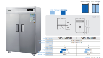(2 Doors) WSFM-1260DF(2D)/WSFM-1260DR(2D)