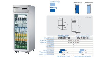 (1 Door) WSFM-650F(1G)/WSFM-650R(1G)