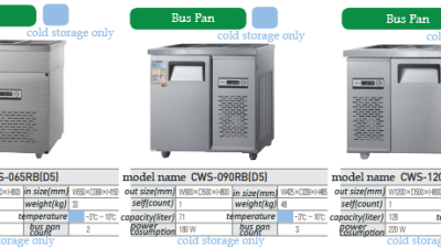 CWS-065RB(D5) / CWS-090RB(D5) /CWS-120RB(D5)