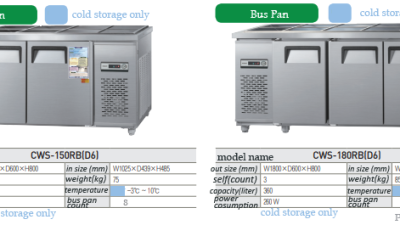 CWS-150RB(D6) / CWS-180RB(D6)