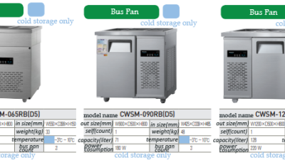 CWSM-065RB(D5) / CWSM-090RB(D5) / CWSM-120RB(D5)