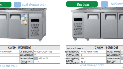 CWSM-150RB(D6) / CWSM-180RB(D6)