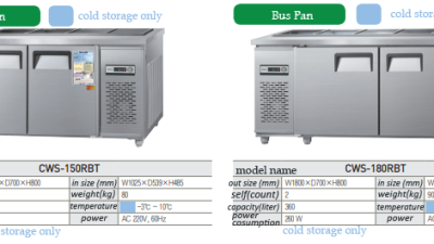 CWS-150RBT / CWS-180RBT