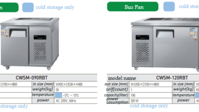 CWSM-090RBT / CWSM-120RBT