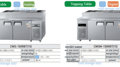 CWS-150RBT(15) / CWSM-150RBT(15)