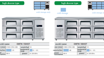 GWFM-150HDT / GWFM-180HDT