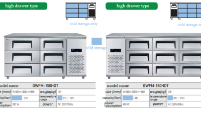 GWFM-150HDT / GWFM-180HDT