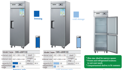 (1 Door) CWS-630F(1D) / CWS-630R(1D)
