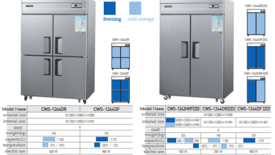 CWS-1244DR/CWS-1244DF/CWS-1242HRF(2D)/CWS-1244DR(2D)/CWS-1244DF(2D)