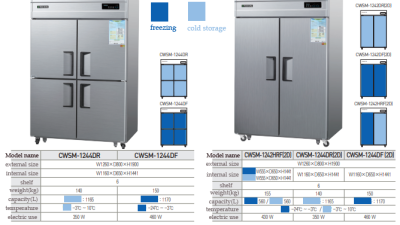 CWSM-1244DR / CWSM-1244DF / CWSM-1242HRF(2D) / CWSM-1244DR(2D) / CWSM-1244DF(2D)