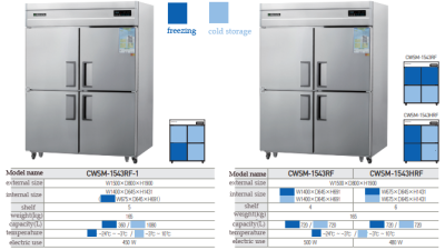 CWSM-1543RF-1/ CWSM-1543RF / CWSM-1543HRF