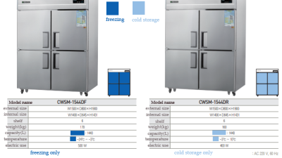 CWSM-1544DF / CWSM-1544DR