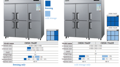(6 Doors) CWSM-1964RF / CWSM-1966DF / CWSM-1966DR