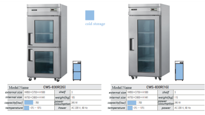 CWS-830R(2G) / CWS-830R(1G)