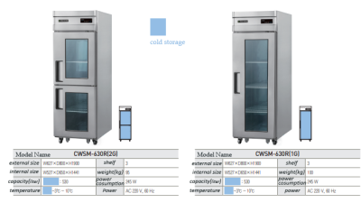 CWSM-630R(2G) / CWSM-630R(1G)