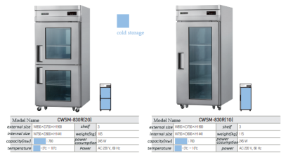 CWSM-830R(2G) / CWSM-830R(1G)