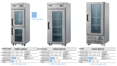 CWSR-630(2G) / CWSR-830(1G) /CWSR-850(1G)