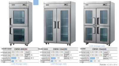 CWSR-830(2G) / CWSR-1244(2G) / CWSR-1244(4G)