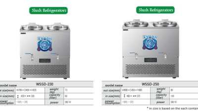 WSSD-230 / WSSD-250