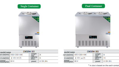 CWSRM-301 / CWSRM-303
