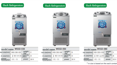 WSSD-030 / WSSD-050 /WSSD-080