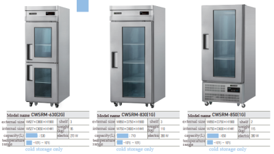 CWSRM-630(2G) / CWSRM-830(1G) /  CWSRM-850(1G)