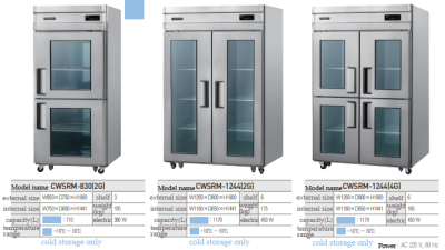 CWSRM-830(2G) / CWSRM-1244(2G) / CWSRM-1244(4G)