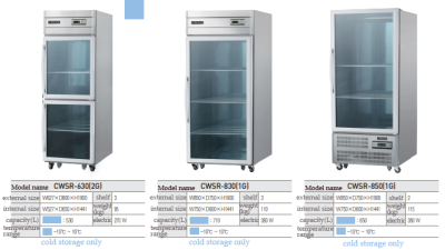 CWSR-630(2G) / CWSR-830(1G) / CWSR-850(1G)