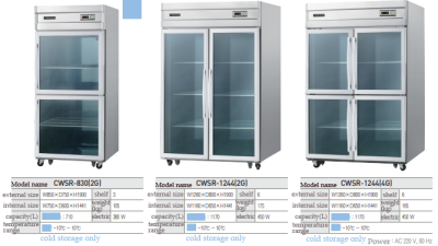 CWSR-830(2G) / CWSR-1244(2G) / CWSR-1244(4G)