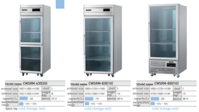 CWSRM-630(2G) / CWSRM-830(1G) / CWSRM-850(1G)