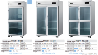 CWSRM-830(2G) / CWSRM-1244(2G) /CWSRM-1244(4G)