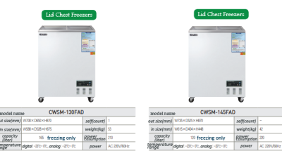 CWSM-130FAD / CWSM-145FAD