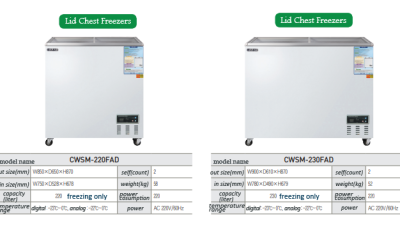 CWSM-220FAD / CWSM-230FAD