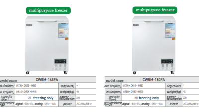 CWSM-145FA / CWSM-160FA