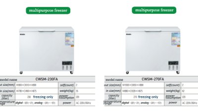 CWSM-230FA / CWSM-270FA
