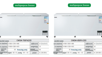 CWSM-700FA(2D) / CWSM-850FA(2D)