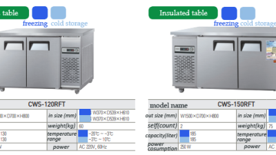 CWS-120RFT / CWS-150RFT