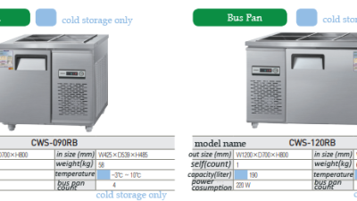 CWS-090RB / CWS-120RB